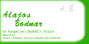 alajos bodnar business card